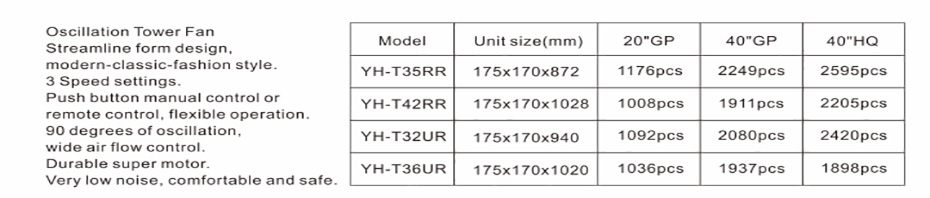 落地扇(YH-T係列)參數